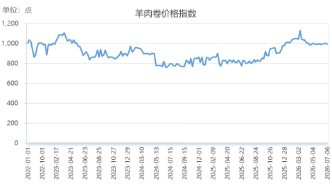 f550004648a5481a9ddb74020913c16a.png f550004648a5481a9ddb74020913c16a.png