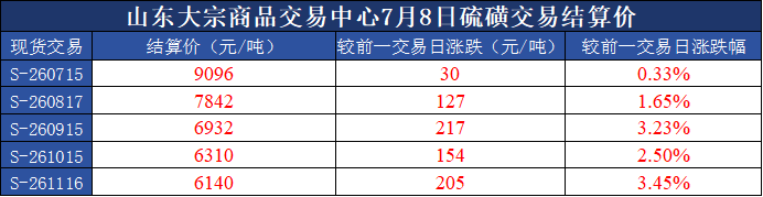 5b5478f60f604428b61429b864d7071c.png