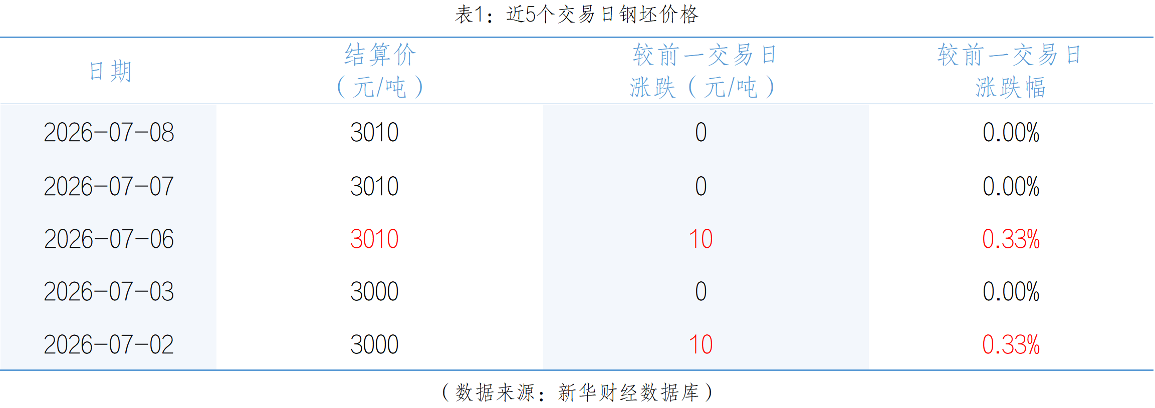 6524da436d93455598228d9b1f5486c6.png