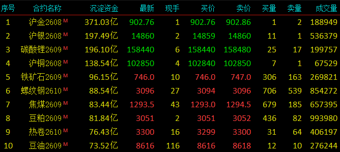 c8e76781b78948819cc1a850a9934fc7.png