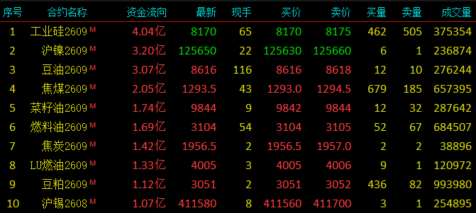 cf6edfe775404ee88432e019e220bd79.png