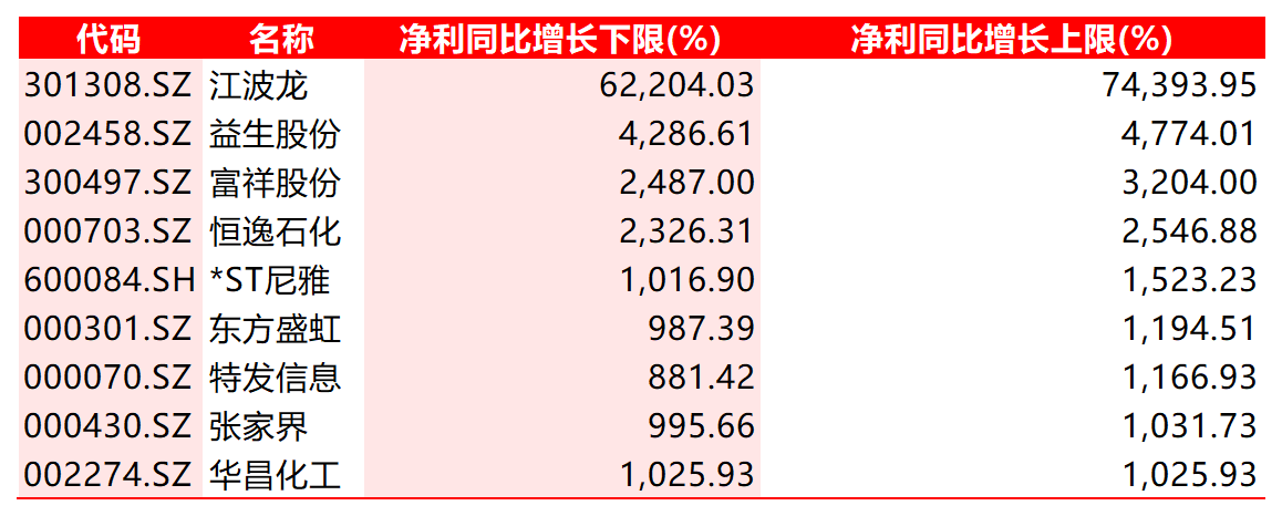 140ae14eb0fa4526aad52ae6c7c18991.png 140ae14eb0fa4526aad52ae6c7c18991.png