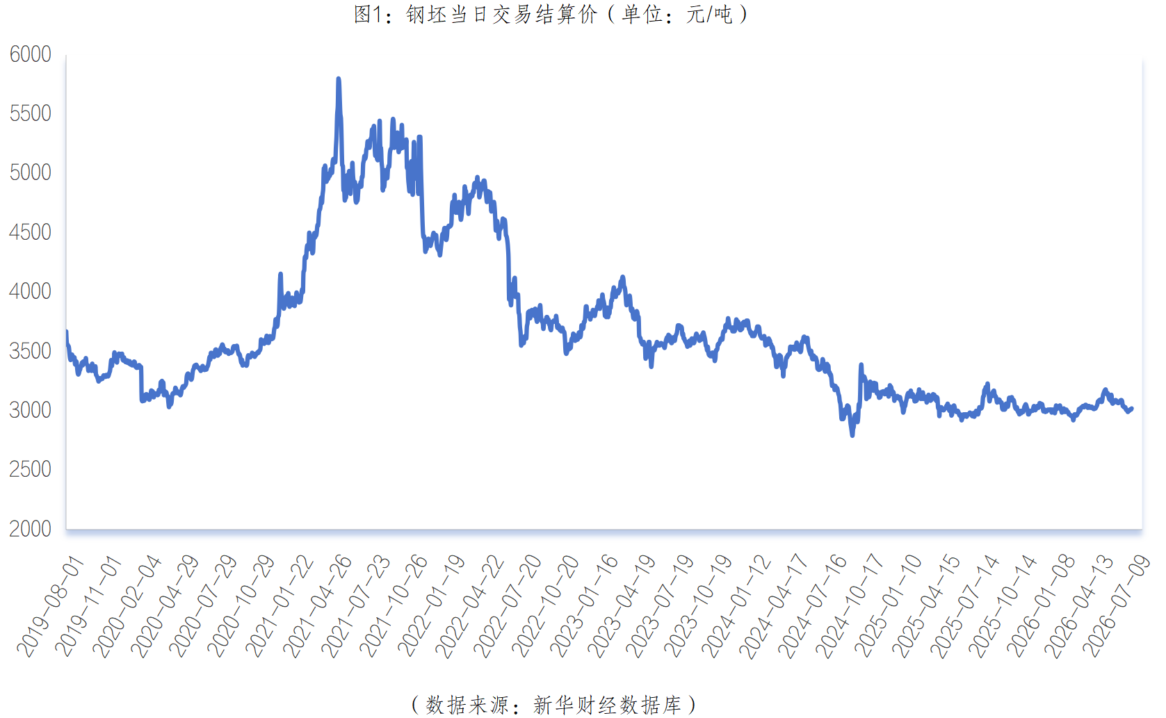 微信图片_20260709161127_2361_2.png 253e2a2179ad4e5996599b48dffb2835.png