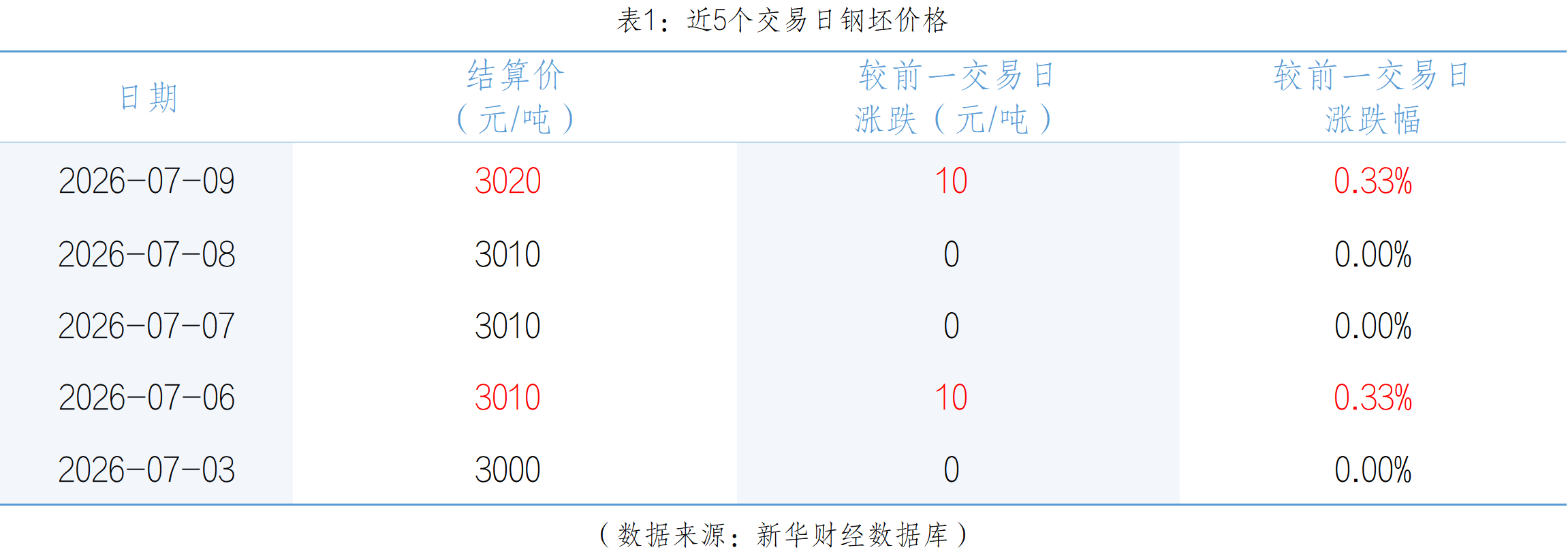 微信图片_20260709161127_2363_2.png 318fad26200f44dca5ac6b73ccede4c1.png