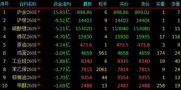 4d469616efbf47e99b00fa6b28c95825.png