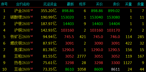 6323d6dd34794170a8414a1cf6234546.png