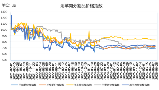 6c985e4b9b9942978bee71fb3baf8091.png 6c985e4b9b9942978bee71fb3baf8091.png