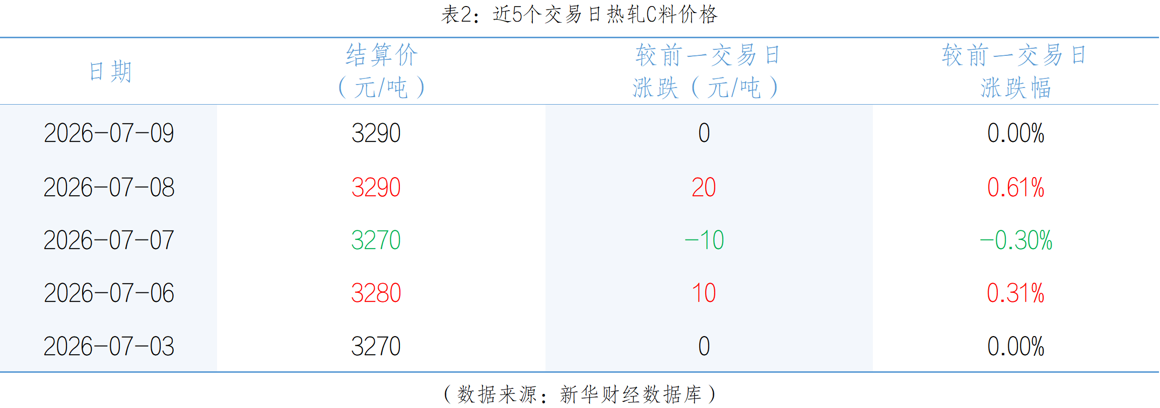 微信图片_20260709161128_2364_2.png b83f4a2986a5428cad84232749cb40ad.png