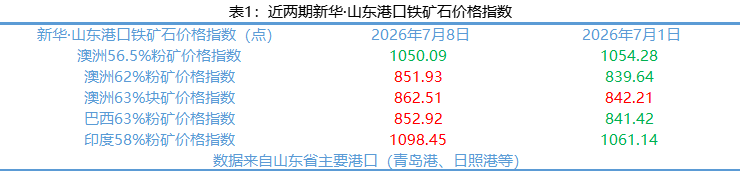 3ec11f87d2094407a17195cb2ddc0454.png 3ec11f87d2094407a17195cb2ddc0454.png