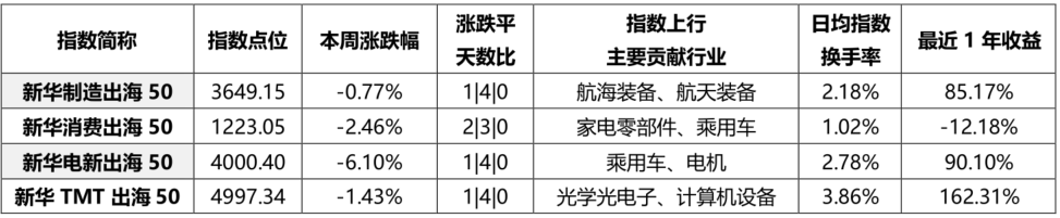 b5afa00399f24af48a7478a4800718d6.png b5afa00399f24af48a7478a4800718d6.png