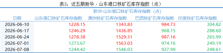 c7e3dcfa660f4937ba727369275b535c.png c7e3dcfa660f4937ba727369275b535c.png