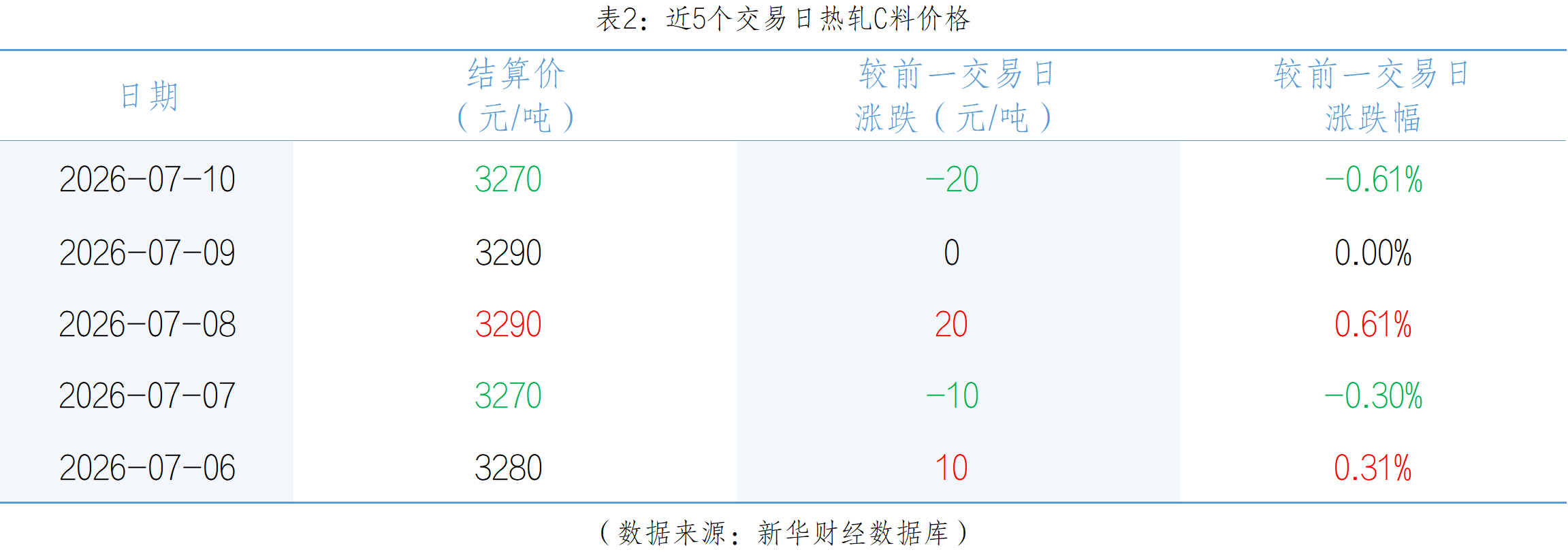 c9e0180b5bbe407c8ba2fbe3ebcfaf01.png