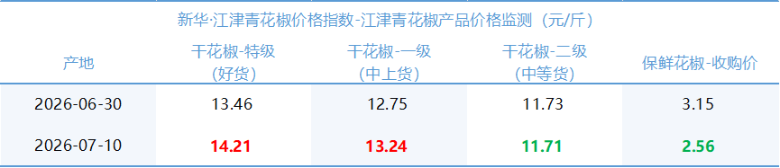 f7141919fe5b418980a8843cc22eb86e.png f7141919fe5b418980a8843cc22eb86e.png