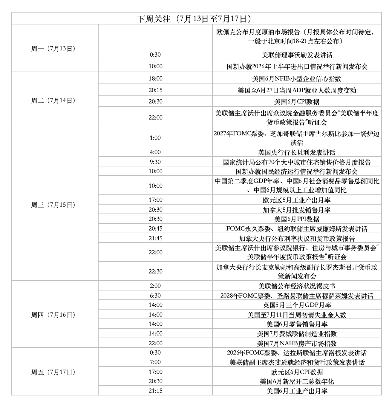 截屏2026-07-12 11.30.15.png