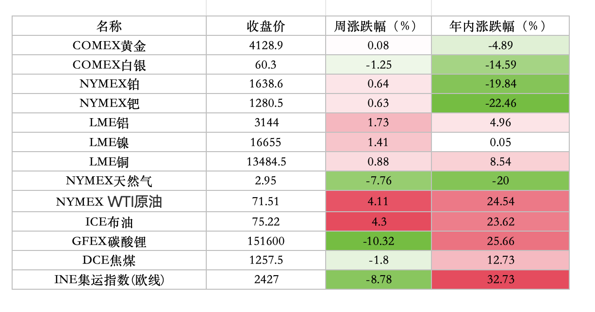 截屏2026-07-11 22.50.00.png