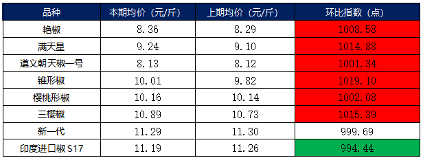 7fa3eb9e776542c994b7a5099779d259.png 7fa3eb9e776542c994b7a5099779d259.png