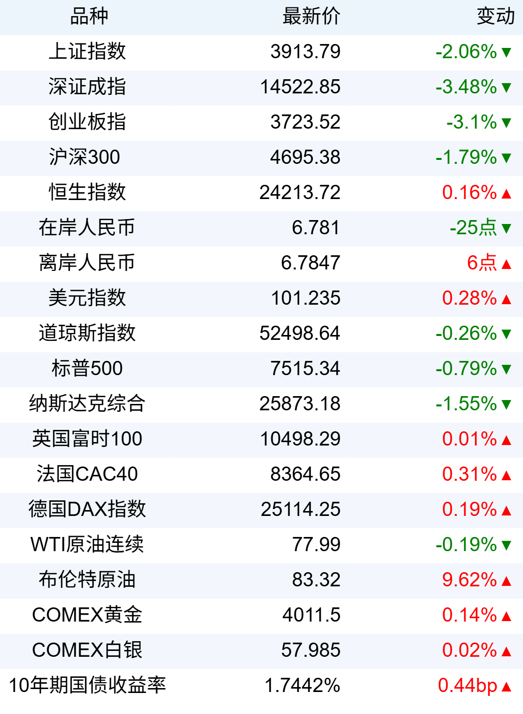 xhcj_hangqing_cropper_20260714_061707.jpg 8967ddcf08c24d209149fba90a3e54aa.png