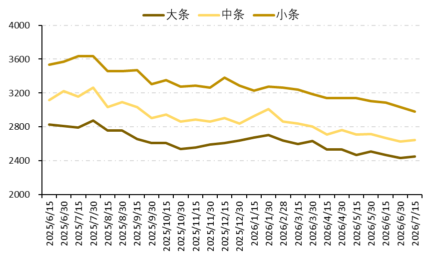 3f8089b3f48a43d1ae3f6f1a8e83f7e5.png 3f8089b3f48a43d1ae3f6f1a8e83f7e5.png