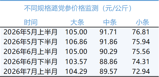 c5fdc4f9ddb74dbdb2fb495fdca881c7.png c5fdc4f9ddb74dbdb2fb495fdca881c7.png