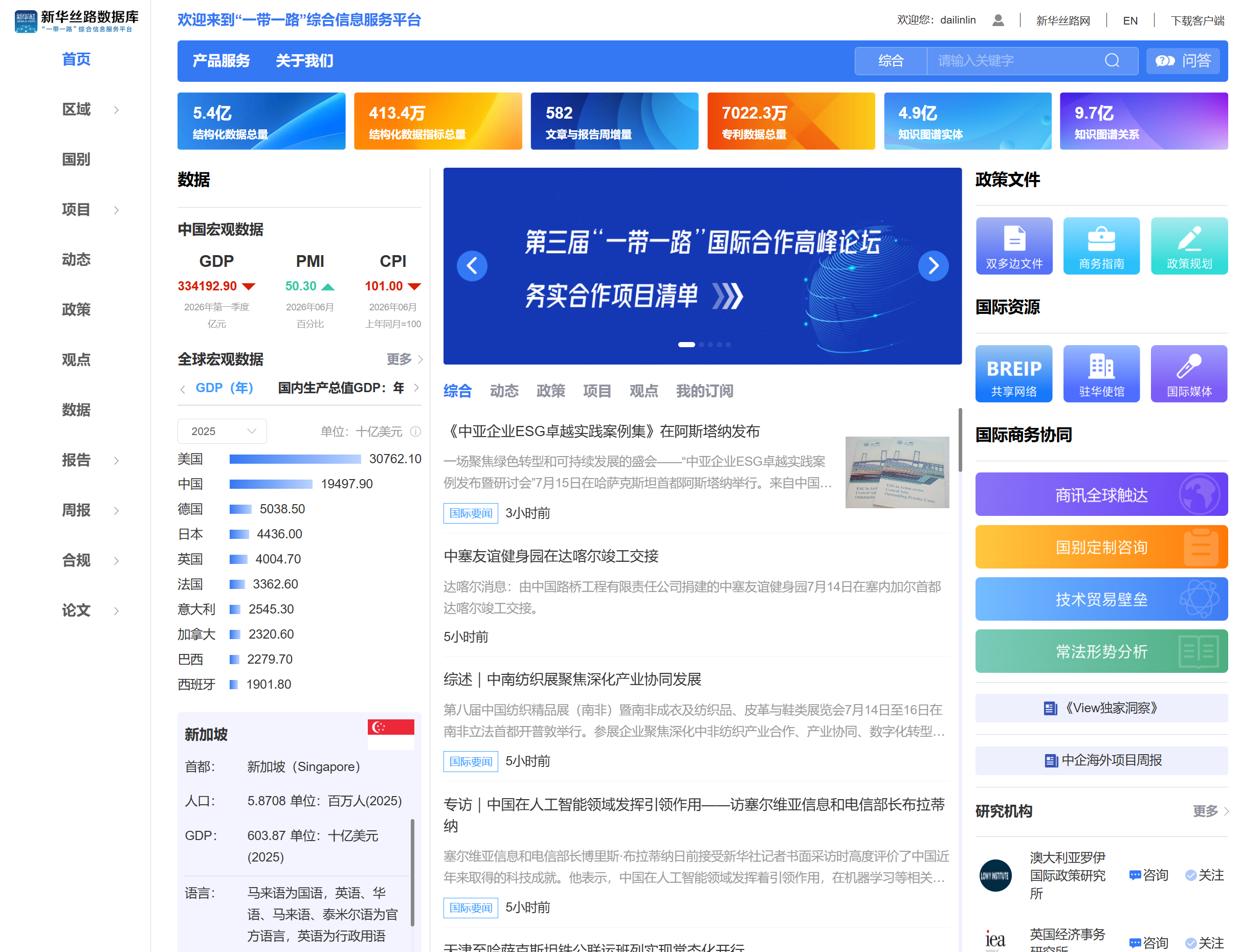 图为新华丝路数据库.png 05aed65b78f44e97ba761b5c5dfef293.png