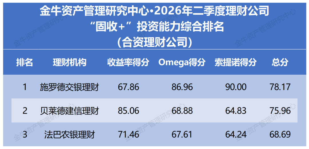 113efe580d924ee5a4a471bf5e682096.png 113efe580d924ee5a4a471bf5e682096.png