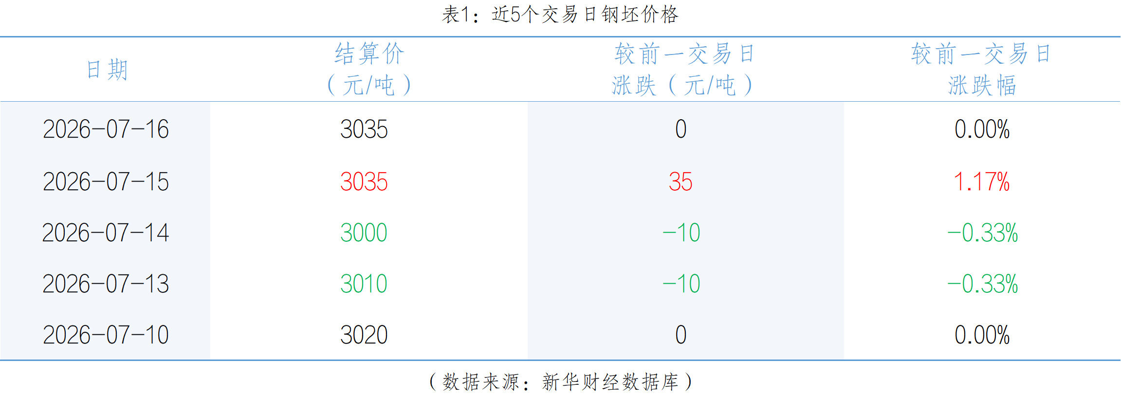 4f900b3326ee4956829b0b080b04b5ac.png