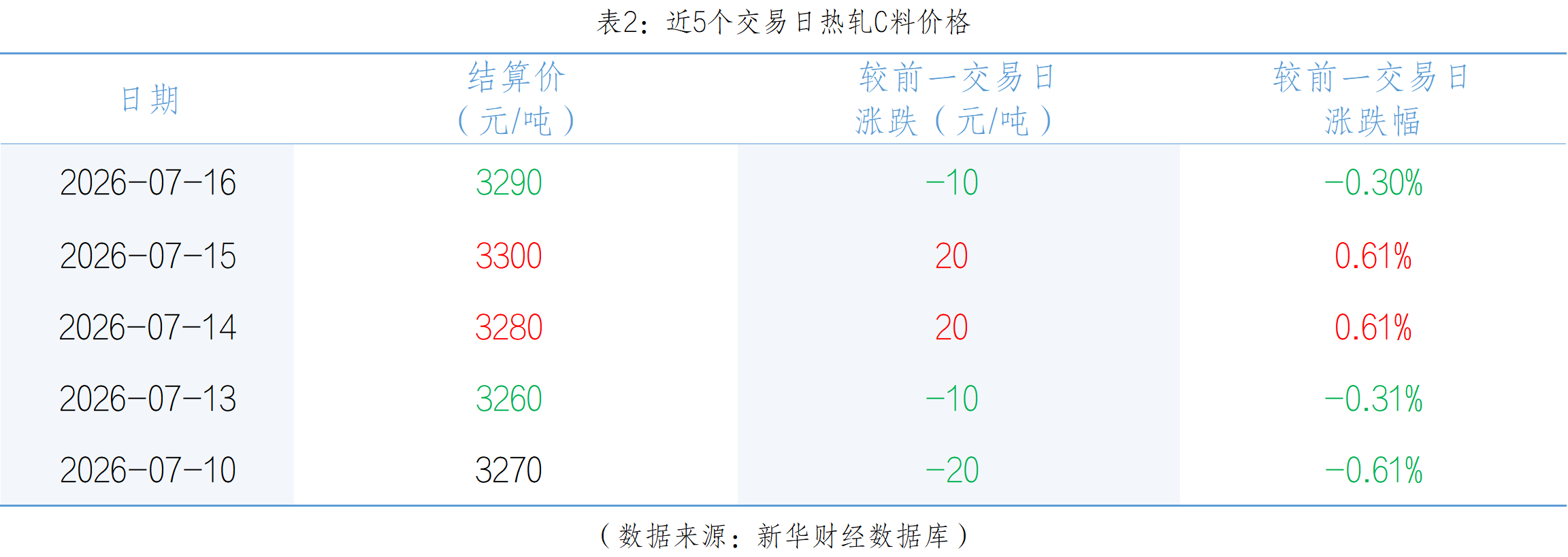 c6d4deb665234b5da7ba50c7e0aa3bc7.png