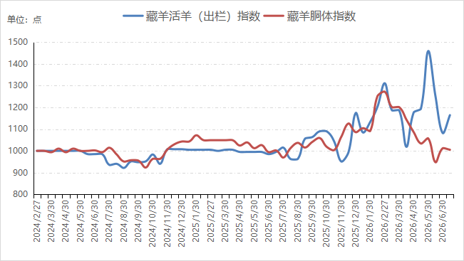 26c16692cd7c4caba46ece836313ed68.png 26c16692cd7c4caba46ece836313ed68.png
