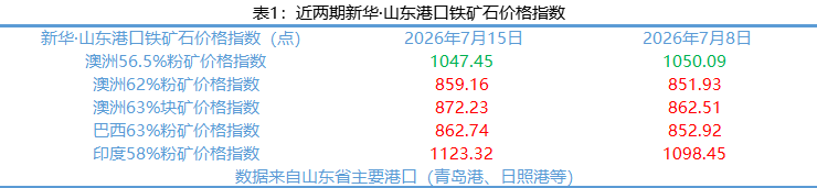 3723258f8ee14709acc6819a3ee67695.png 3723258f8ee14709acc6819a3ee67695.png