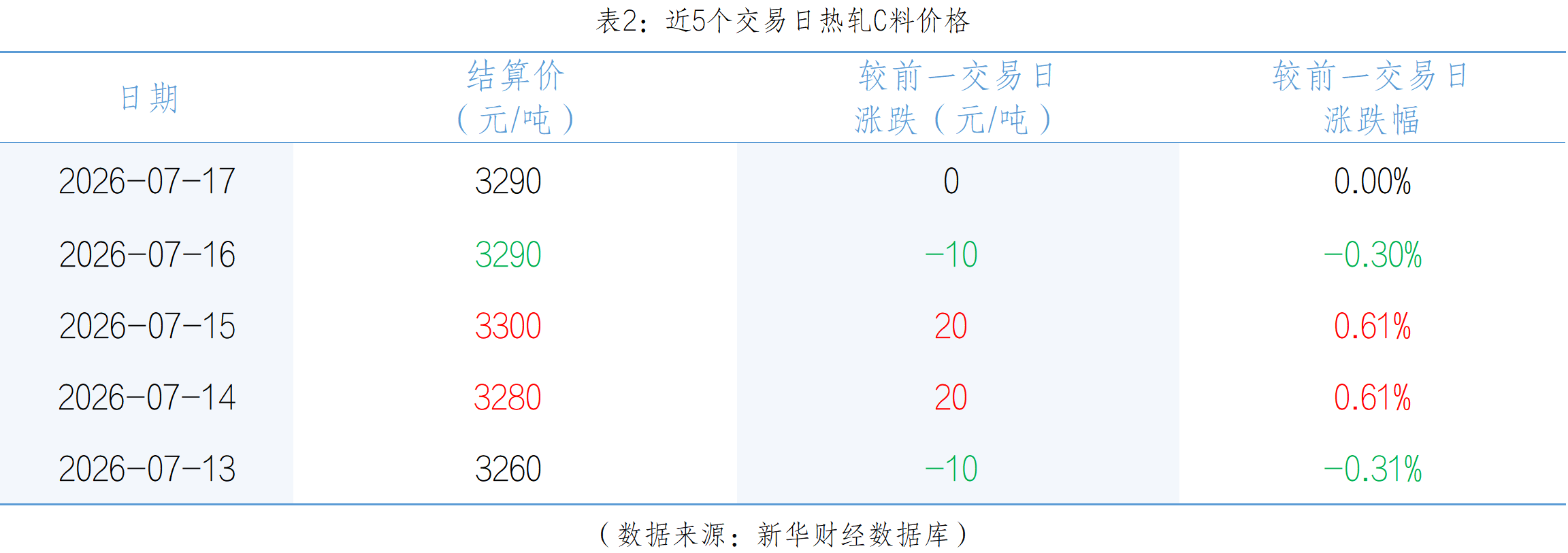 微信图片_20260717161422_2445_2.png 6848305837a54578af371e5e8113395d.png