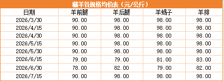 6b8325a7993a4bb3a10ade92db2746cd.png 6b8325a7993a4bb3a10ade92db2746cd.png