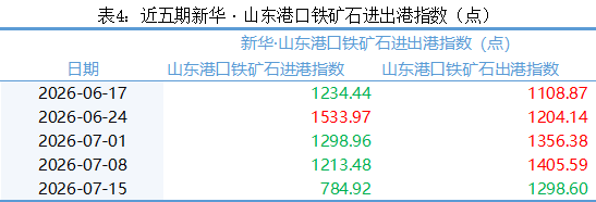 9fdf7c22615d4a8b90efc7a8e2be87bf.png 9fdf7c22615d4a8b90efc7a8e2be87bf.png