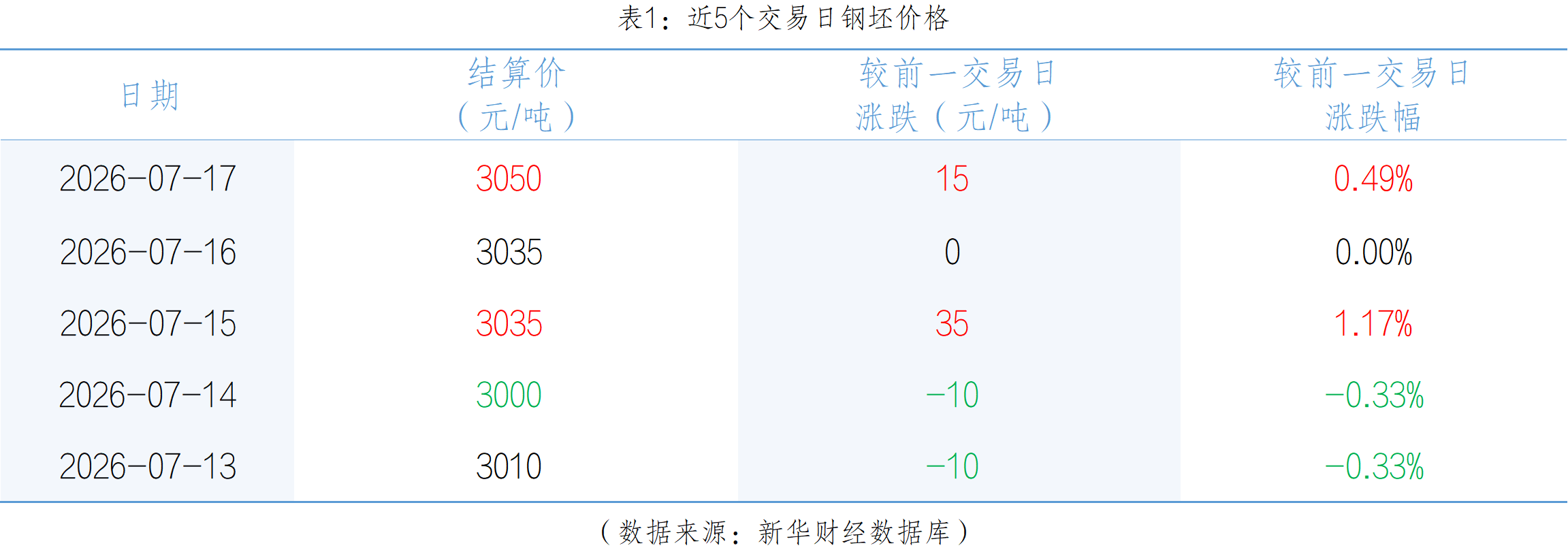 微信图片_20260717161422_2444_2.png bf1624a3e6cc43eda4233ebcc0abc516.png