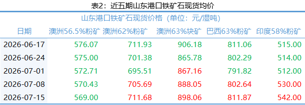 fd7f7b5c028e4caf9c41c4328bbd230d.png fd7f7b5c028e4caf9c41c4328bbd230d.png