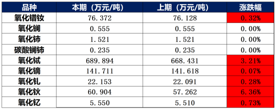 224f4b8716364deb8f34e2f2c99f3796.png 224f4b8716364deb8f34e2f2c99f3796.png