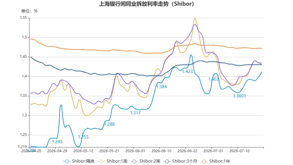 chart.jpg 568f1feeebaa40b388eba0ee69d134cc.jpeg