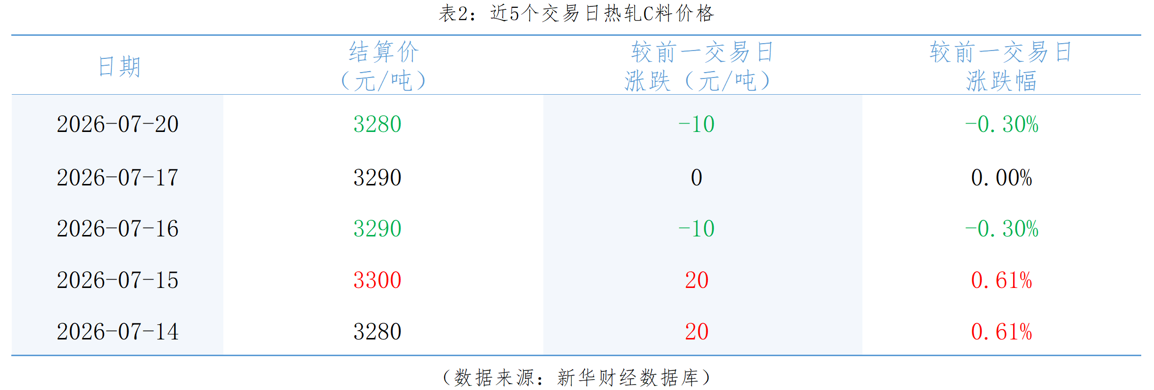 微信图片_20260720151605_25_1.png 9af00cbeec08494ca8c4ccdf28df4375.png
