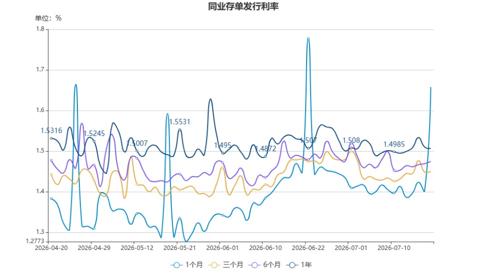 chart.jpg ad1a6a63a895482abcc9769fa2309afd.jpeg