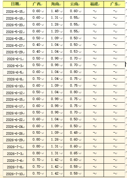 c501c583d60a4973bae02734877e4c5c.png c501c583d60a4973bae02734877e4c5c.png