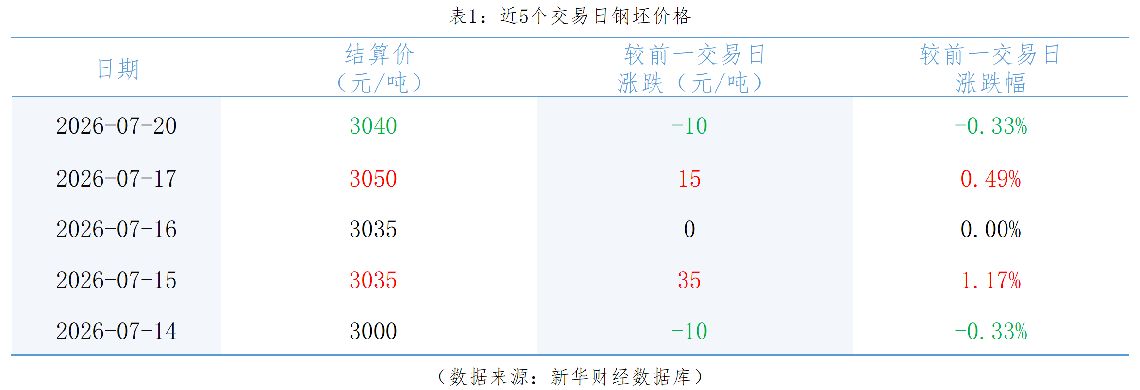 微信图片_20260720151605_24_1.png e181294252d64552b2d42550ab9ade17.png