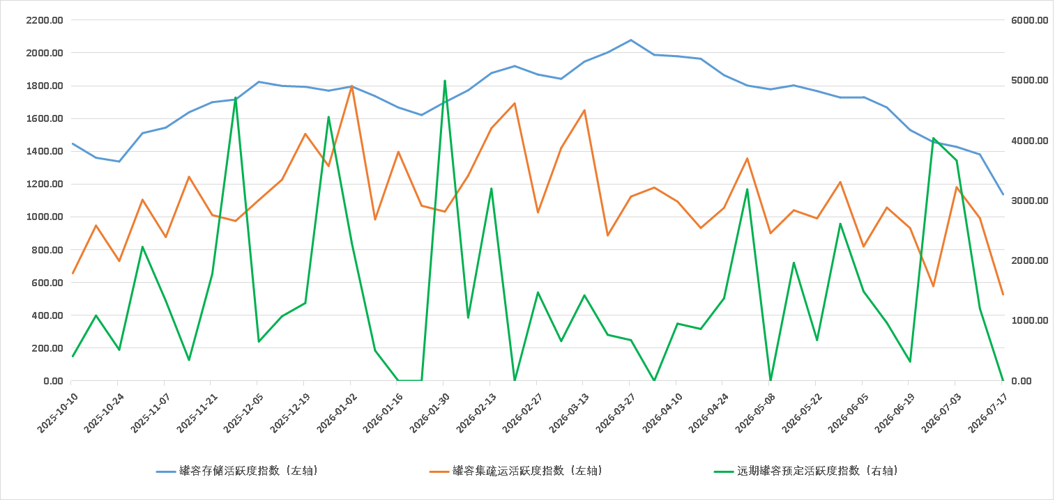 2.png ff89ff3feb594d97af79f1a5adc9a3f2.png