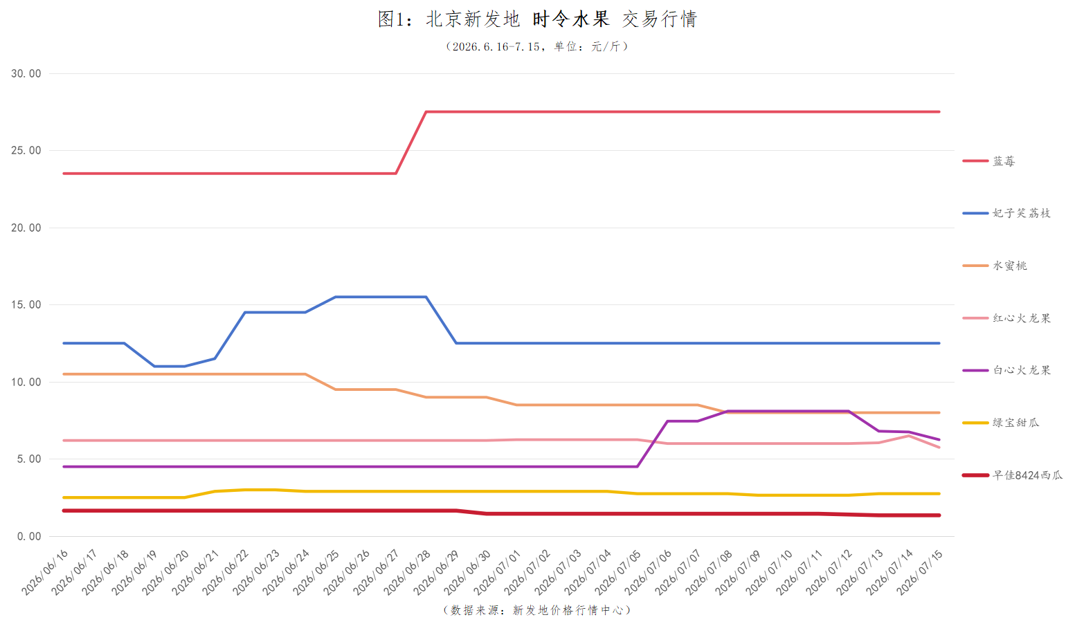 微信图片_20260720170938_31_1.png 0739e9ce7f7941dfa8c4d90d444deb0d.png