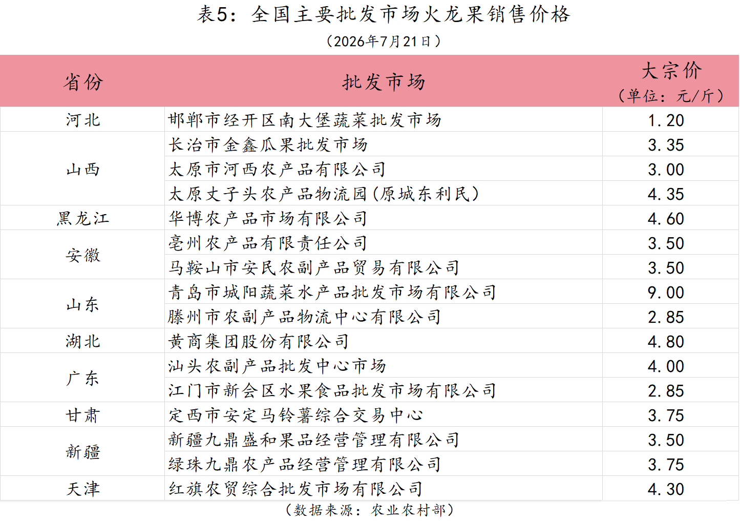 微信图片_20260721095235_36_1.png 1057e3bbabf04acdb84c718f9330adeb.png