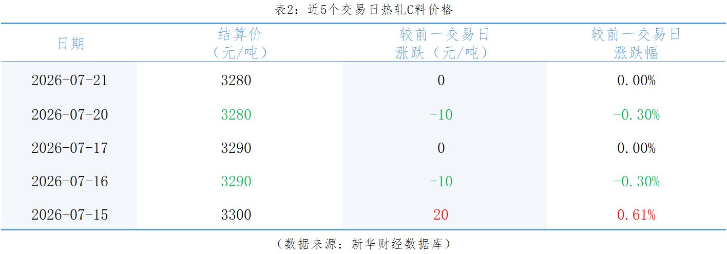 13d76a82110d4f31a340f029c8ca96e2.png