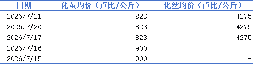 38ac565e1e494d628dc18fefeba11ae7.png 38ac565e1e494d628dc18fefeba11ae7.png