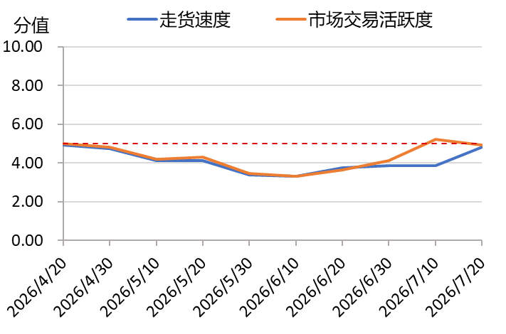3935a2d2e1d9464d8e8d15586f3c92b8.png 3935a2d2e1d9464d8e8d15586f3c92b8.png