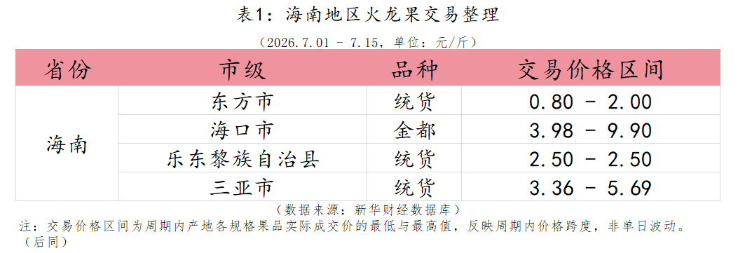 微信图片_20260720164015_26_1.png 3ce6803ae29d4e25a0d86eca01529bce.png