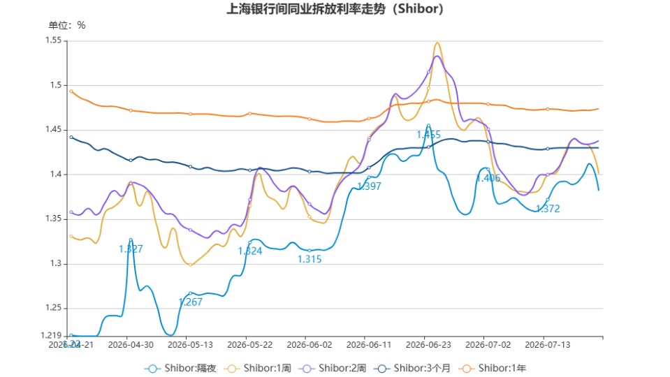 chart.jpg 58bff6347f024bd0b4a73e2e20b3de56.jpeg