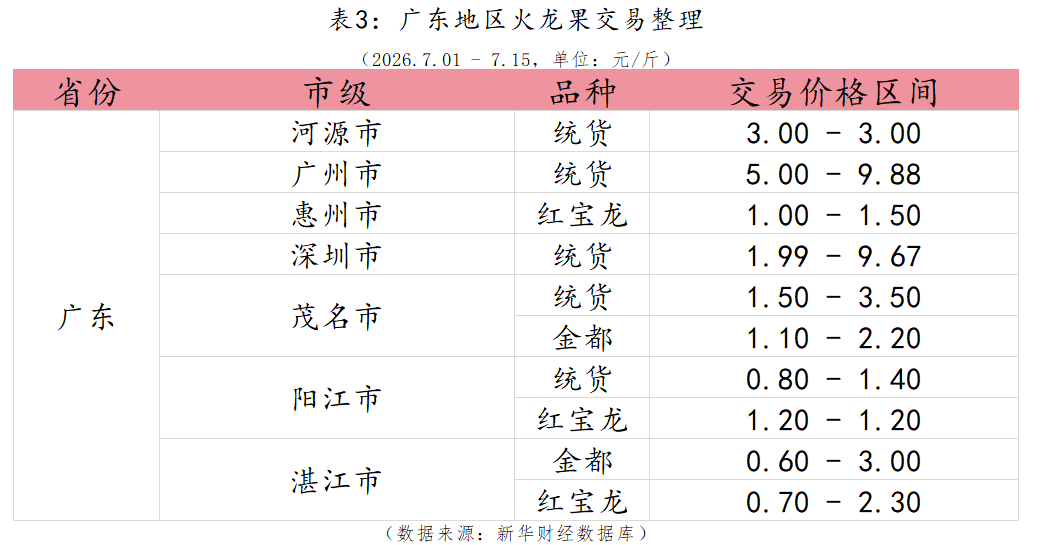 微信图片_20260720165521_29_1.png 5b2130a1b3274f7c80760a3125fef1a2.png