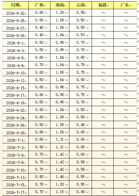 8ebbdf3f3a7c425b9d8b65daa71c21ba.png 8ebbdf3f3a7c425b9d8b65daa71c21ba.png